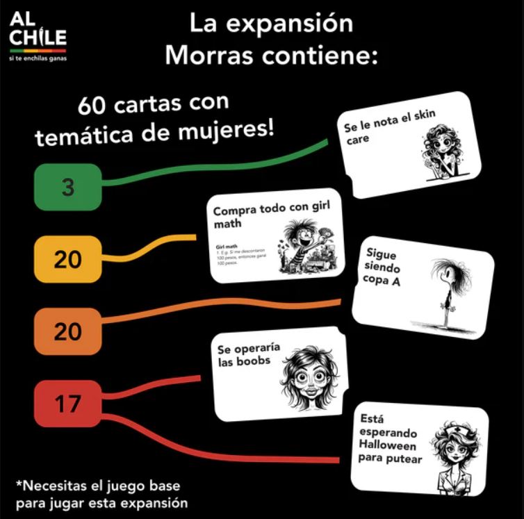 Al Chile: Expansión Morras (Es)